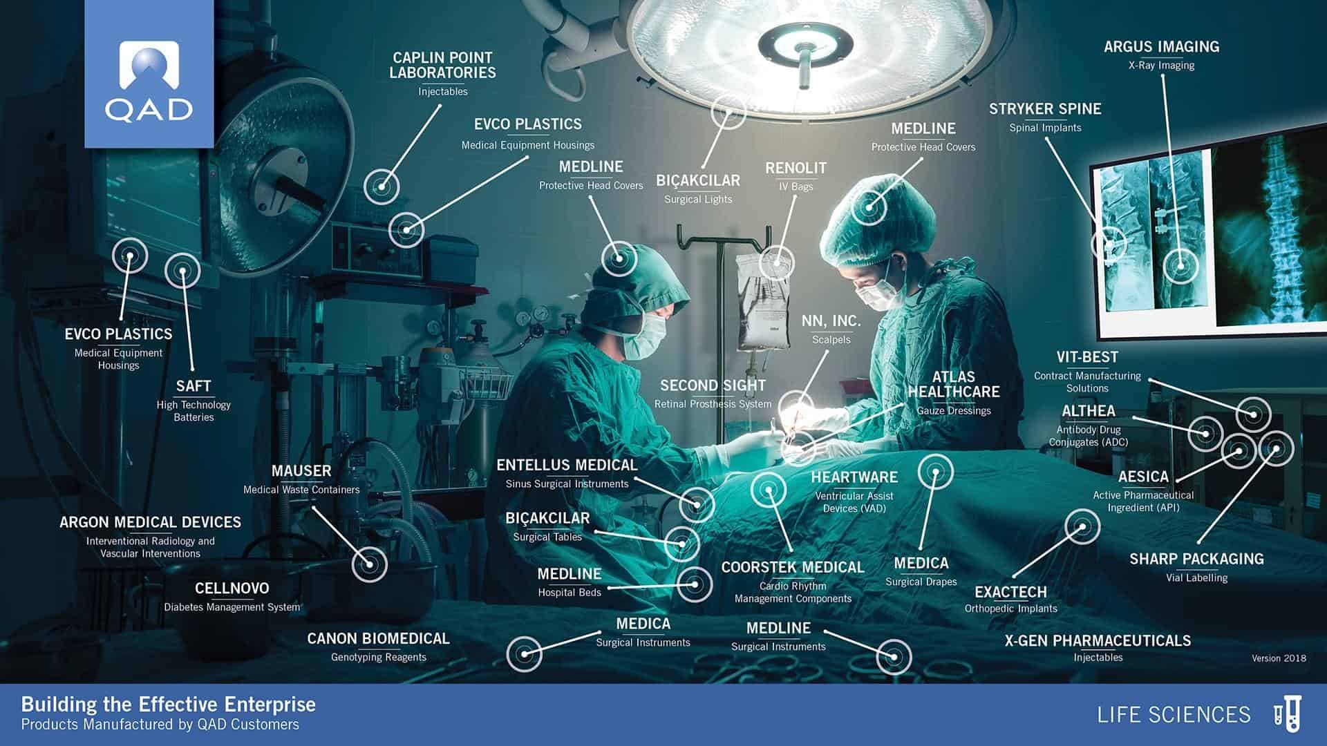 Think Next (TNC) | ERP Software for Life Sciences & Medical Device Manufacturing