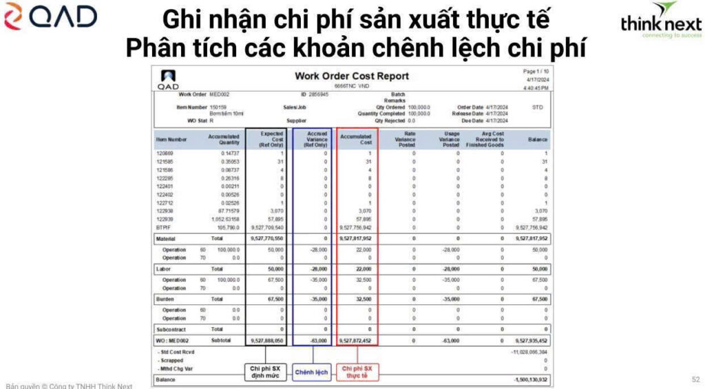 Ghi Nhận chi phí sản xuất Định mức và Chi phí sản xuất thực tế_QAD ERP