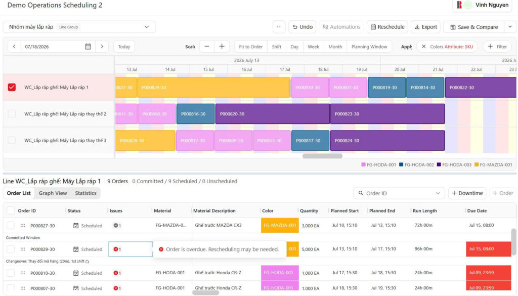 QAD Advance Scheduling - Lập lịch sản xuất nâng cao