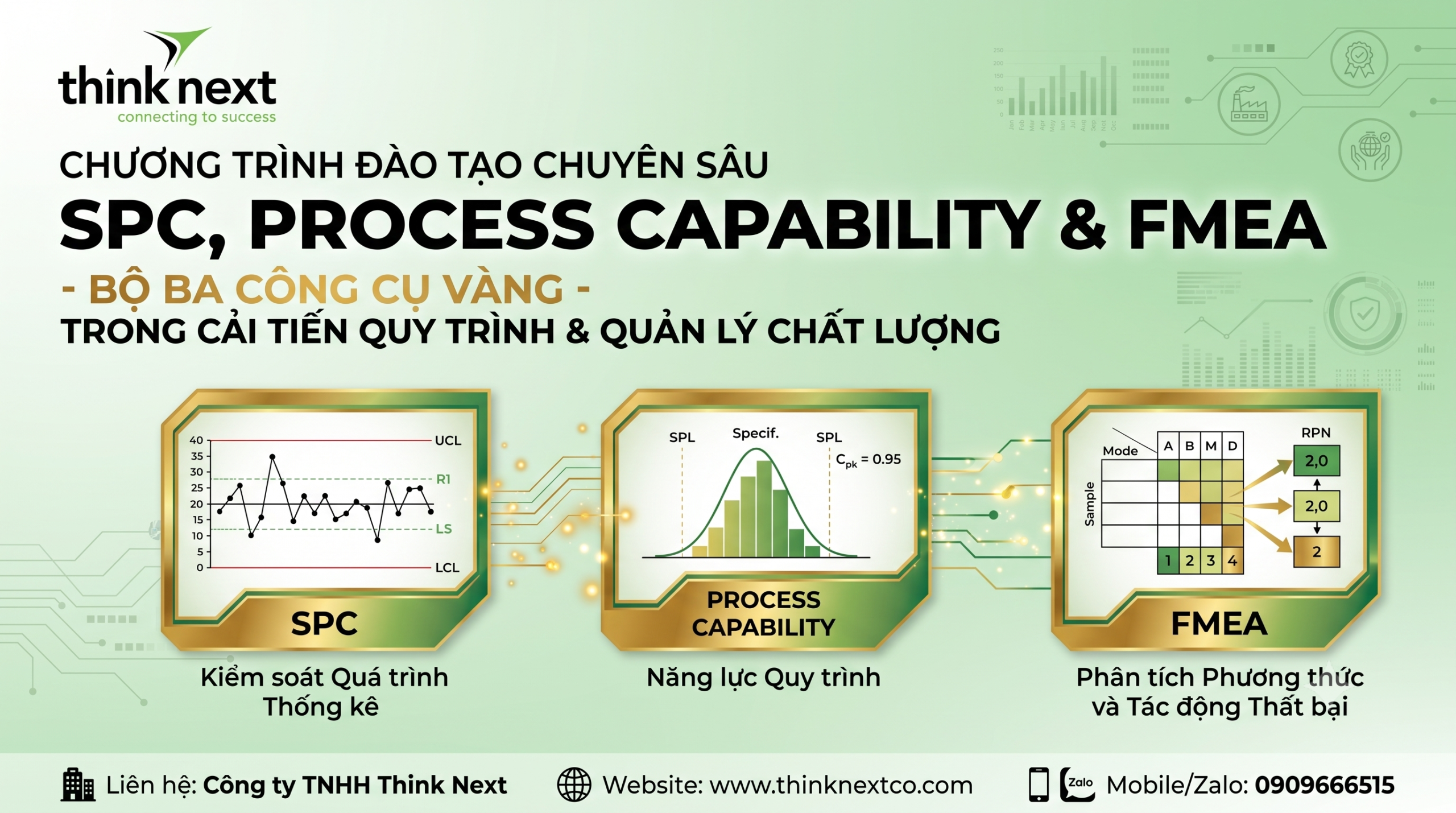 Chương trình đào tạo chuyên sâu SPC, Process Capability & FMEA