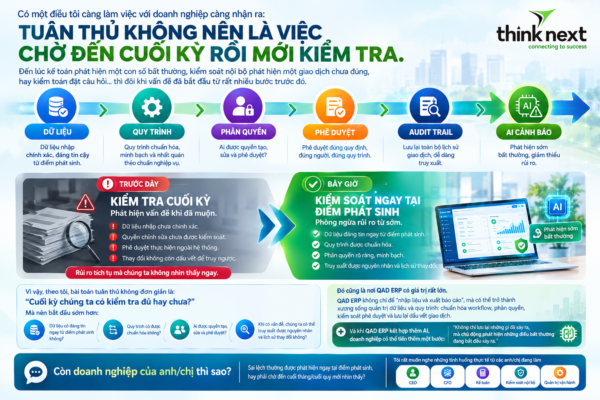 Tuân thủ quy trình công việc-QAD ERP - Think Next TNC